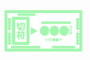 【衝撃】青春18切符「2500円で東京から青森、山口、鳥取、松山、徳島行けます」←これｗｗｗｗｗ
