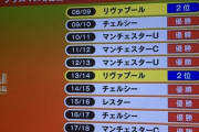【悲報】結局リヴァプールって優勝扱いなんか…？