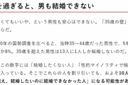 35歳独身男性を襲う「結婚の壁」が絶望すぎる