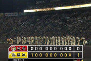 【阪神対広島16回戦】阪神が１－０で広島に勝利し後半戦無傷の３連勝！大竹７回無失点で６勝目！大山が決勝打！広島は６連敗で４年ぶり借金１０
