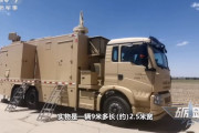 中国軍事企業が最新対ドローンシステム「ホライゾン」のデモンストレーションを実施！