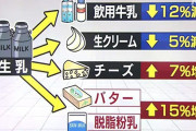 酪農家「お前らバター作れってうるせえけどさ、脱脂粉乳がクソ余るんだわ！」