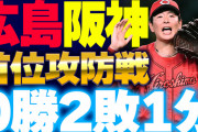 【反省会】カープvs阪神の首位攻防戦は0勝2敗1分。←阪神対策募集