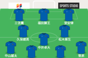 【日本代表】久保と三苫がワンツーのコンビネーション使えるこのフォーメーションwww