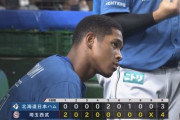 日ハム万波中正さん、流石に我慢の限界
