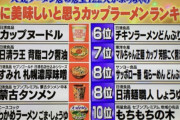 一番おいしいカップ麺が決まってしまうｗｗｗｗｗ