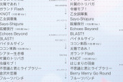 【ライブ】蓮ノ空 6th Live Dream 神奈川公演Day.1＆Day.2のセットリストを公開！【ラブライブ！】
