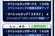 【パワプロアプリ】キング成宮のテーブル判明！コツボナ増やした虎杖やな！