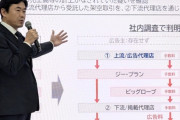 【終了】KDDIの子会社不正、再委託先と発注元が同じで資金を還流させる手口ｗｗｗ
