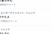【朗報】サクナヒメ、「鉄腕DASH」の影響でトレンド入りするｗｗｗｗ