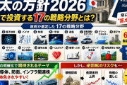 国が買う「17分野」――骨太の方針2026で動く国策テーマ株の地図