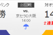 バファローズ対ホークス 山本-和田 14:00～（京セラドーム）