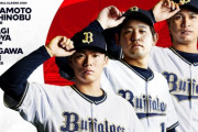 侍ジャパン、2023WBC出場メンバー発表！オリックスからは山本由伸、宮城、宇田川、そしてレッドソックスに移籍した吉田正尚が代表入り！
