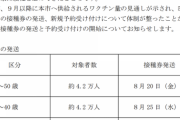 ワクチン接種で重症化と死亡が０人、大阪府が効果を明らかに  [8/19]