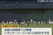 NPB「6月19日から11月21日までに120試合やります！」