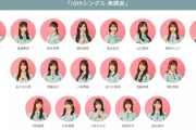 【日向坂46】これで旧体制の完結？10thシングルのフォーメーションに対するおひさまの率直な感想がこちら