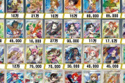 最新のポケモンカードの価格がコレｗｗｗｗ
