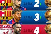 【画像】まさかバロンドールランキング１～３位がバルサの選手になるなんて夢みたいだな…