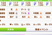 【ウマ娘】育成「シンボリクリスエス」実装　「革命をもたらす威容」きたあああ！！！