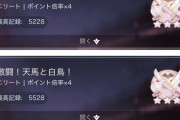 【原神】無課金でめっちゃ頑張ったから褒めて