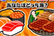 【討論】回転寿司と焼肉食べ放題ならどっち行く？