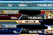 【パワプロアプリ】いやまじで低ボナが追い縋ってくるのなんなんや・・・