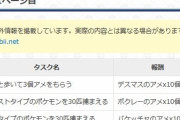 【ポケモンGO】「フーパのリサーチ」に気付いて更新したら「悪30霊30捕獲」これハロウィン終わった今無理ゲー？