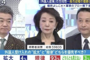 【速報】外国人受け入れの『拡大』と『規律』どちらを優先すべき？→拡大 ４％、規律 ９３%