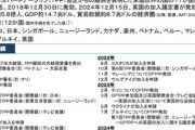【速報】韓国政府、TPP環太平洋連携協定に加盟検討を表明※なお加盟には全ての加盟国の同意が必要