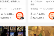 西野「ブペル美術館建てます」←6300万集めるも３年間更地のまま