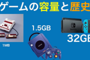 ゲームの容量が多い＝おもしろさ