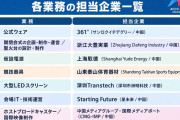 愛知県知事、アジア大会を「人々の記憶に残るすばらしい大会になった」と評価