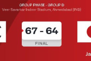 【FIBA U18アジアカップ2026】日本代表、韓国に3点差惜敗…グループ2位で準々決勝進出決定戦へ
