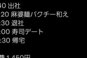 デートで2万円の寿司を要求する女性が炎上してるらしい