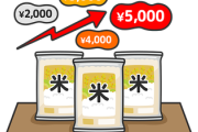 【コメが5000円台突入…】コメの高騰・5㎏買えずに2㎏入りでしのぐ客が急増！今秋の新米も高いままとの予測も…