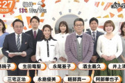 【悲報】めざましテレビさん、とんでもないコロナ対策をしてしまうｗｗｗｗｗｗｗｗ(画像あり)