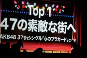 もしリクアワ2021が開催されてたら1位だったであろう曲