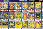 【画像】未だに「ポケカ投資」やってない情弱おる？次に来るカード教えたるわｗｗｗｗ