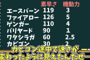 【ポケモンユナイト】ポケモンの移動速度を検証した動画！
