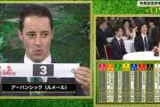 【有馬記念枠順抽選会③】ジャスティンパレス６枠１１番、アーバンシック２枠３番、ディープボンド５枠９番