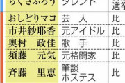 自民党　元おニャン子生稲氏の擁立固める　６日出馬会見 4/6
