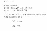 こんなの売れるわけないとゲハ民に馬鹿にされたけどメチャクチャ売れたソフトと言えば?