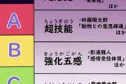 ★【ワートリ】五感強化の便利さって聴覚＞視覚＞＞＞＞嗅覚＞＞＞触覚＞＞＞＞＞味覚くらいだよなぁ