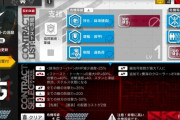 【アクナイ】デイリー更新！！サルヴィエントかここ苦手だ…【危機契約】