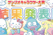 「2022年サンリオキャラクター大賞」第1位は自身初の3連覇の“あの子”！中間からどう変化？