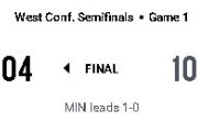 【NBA】勝負強さを発揮したMINが接戦を制しシリーズ先勝！SASはウェンビー、フォックスのシュートが低調
