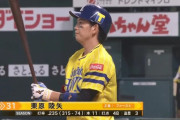 栗原陵矢 .234 ops.685 ←これ