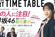 宮崎のスーパースター櫻坂46松田里奈が凱旋！MRT宮崎放送新春特番VTRコメント映像と独占インタビュー記事が配信中