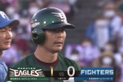 【vs.楽天】日ハム田中瑛斗、初回に島内のタイムリーツーベースで先制を許す