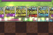 【パズドラ】ランダン終了直前！最後まで諦めるなよおおおおおおおお